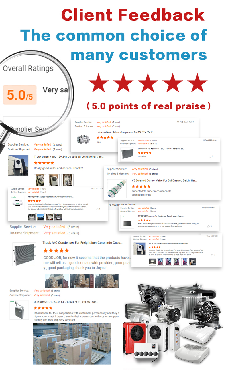 Customer feedback review