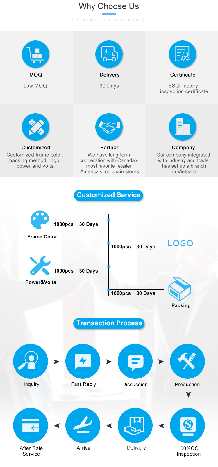 Our Services