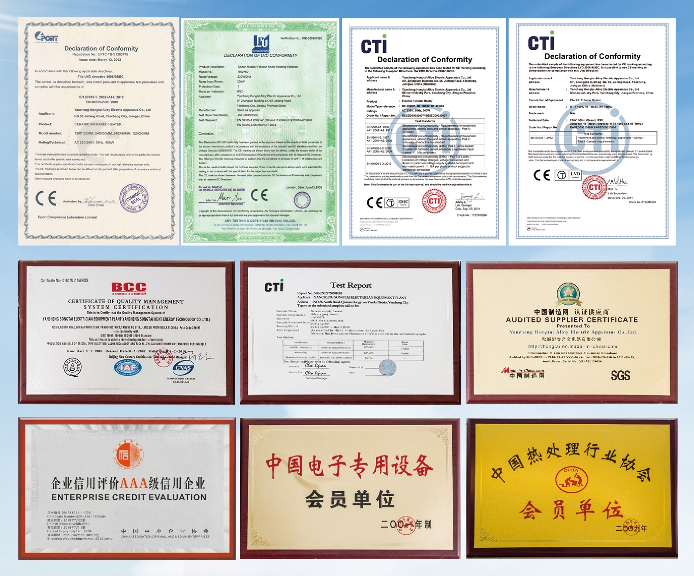 ISO9001, CQC, CE, ROHS Certificates