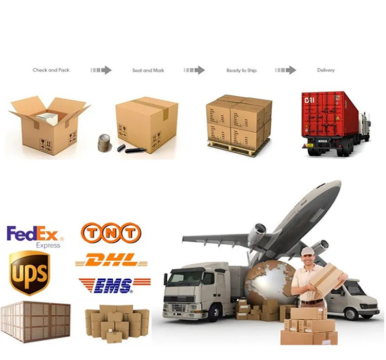 Packing and Delivery