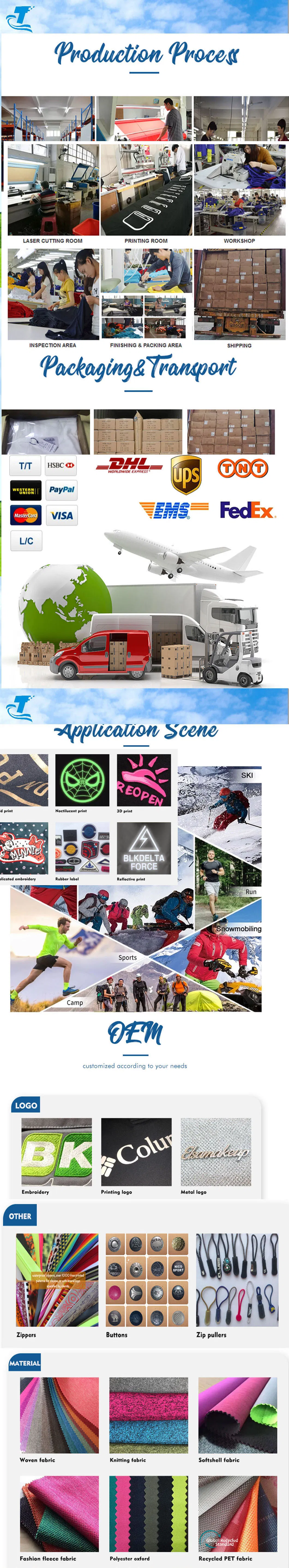 Parka Manufacturing Details