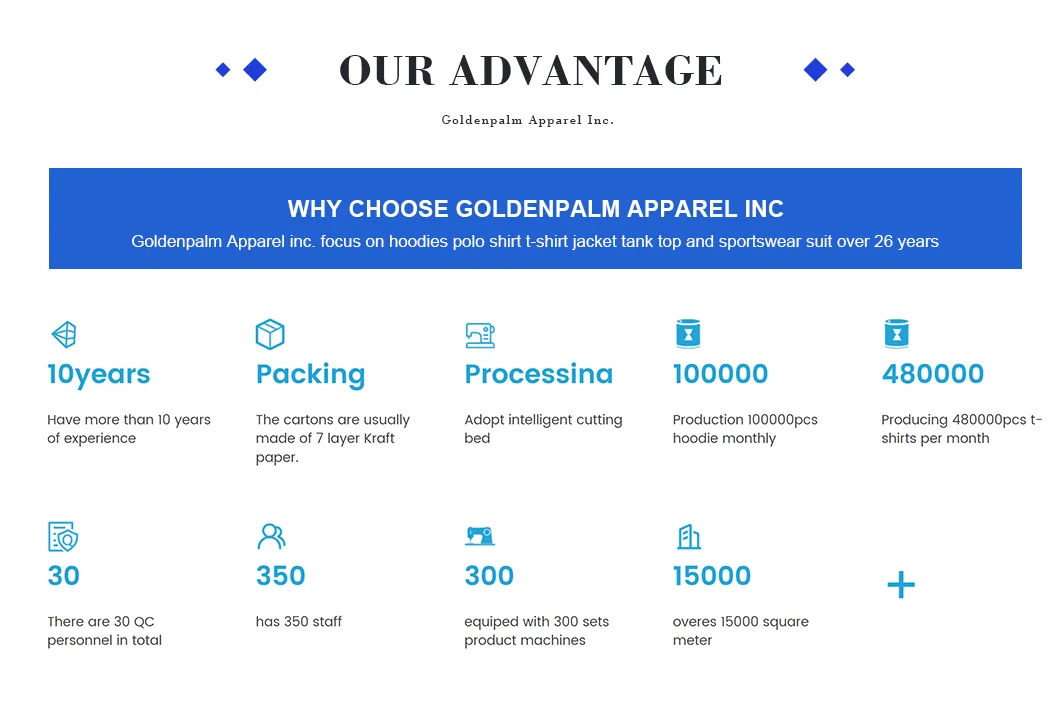 Our Advantages