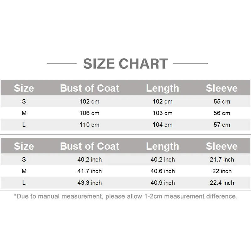 Specification View 4