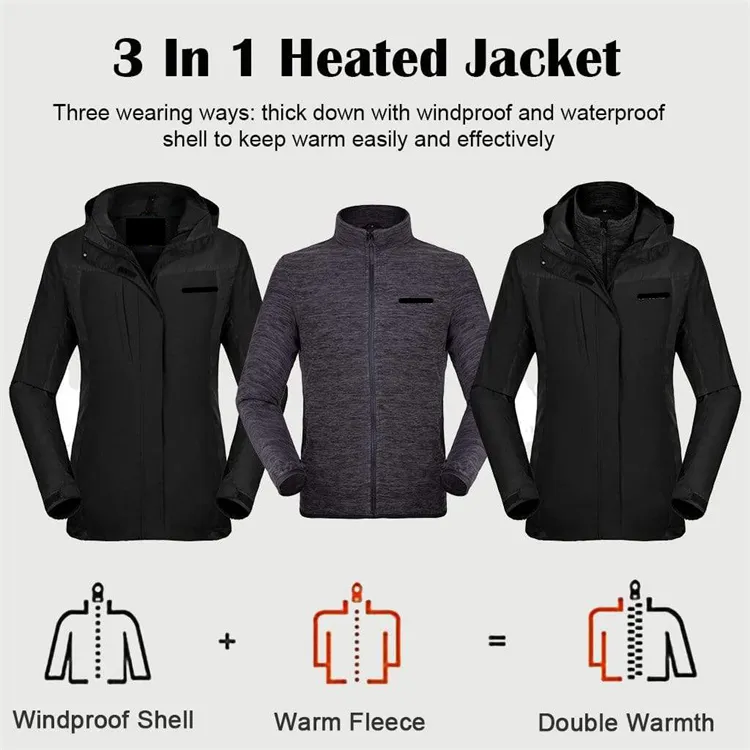 Heated Parka Front