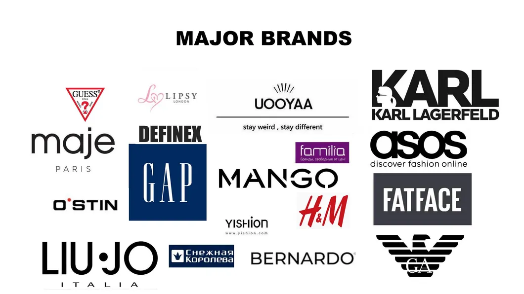 Partner Brands