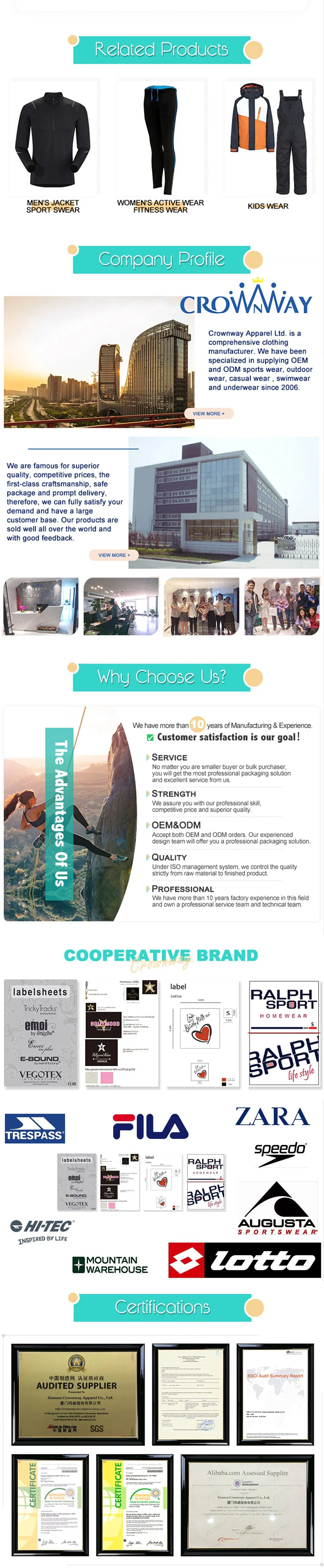 Manufacturing Details