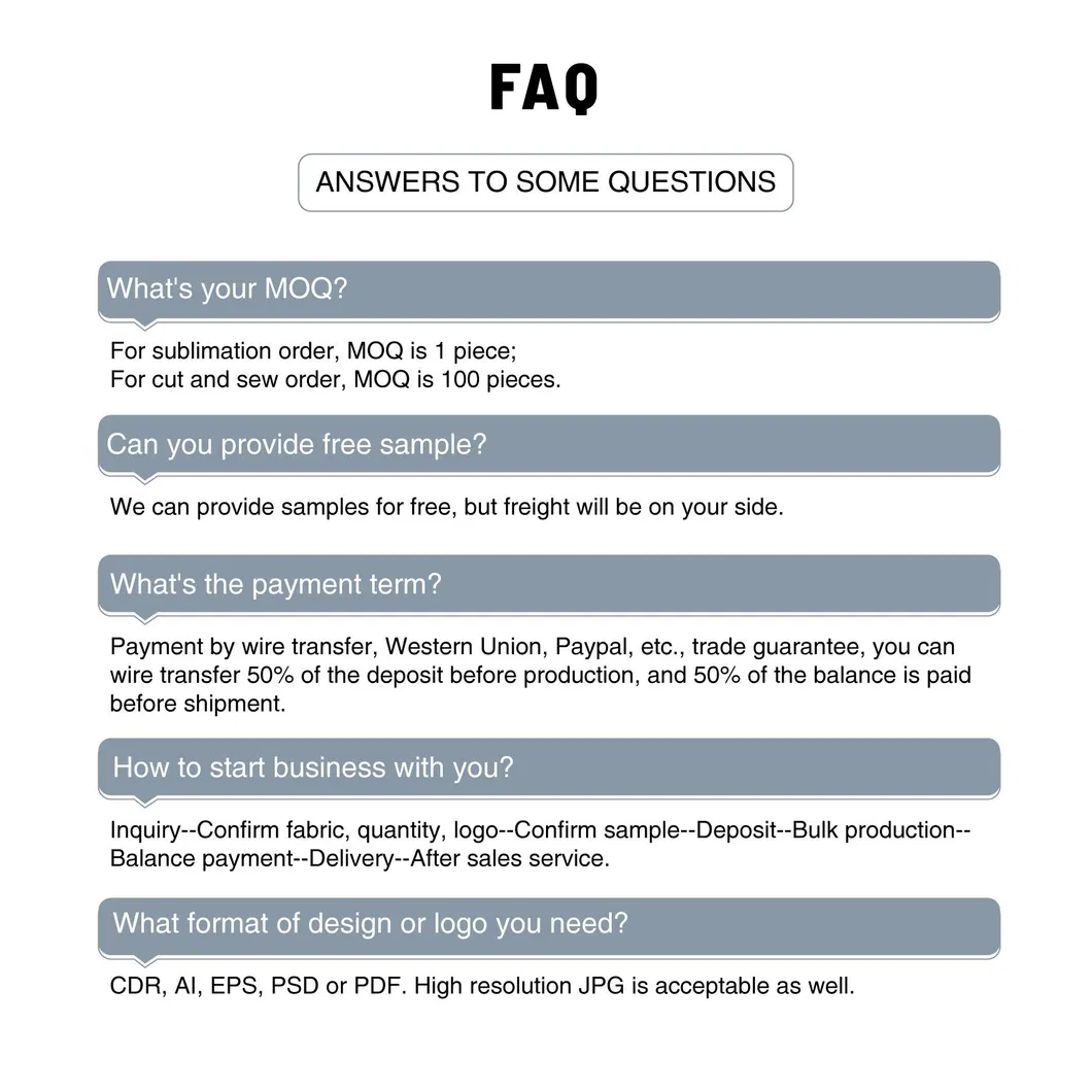 FAQ Graphic