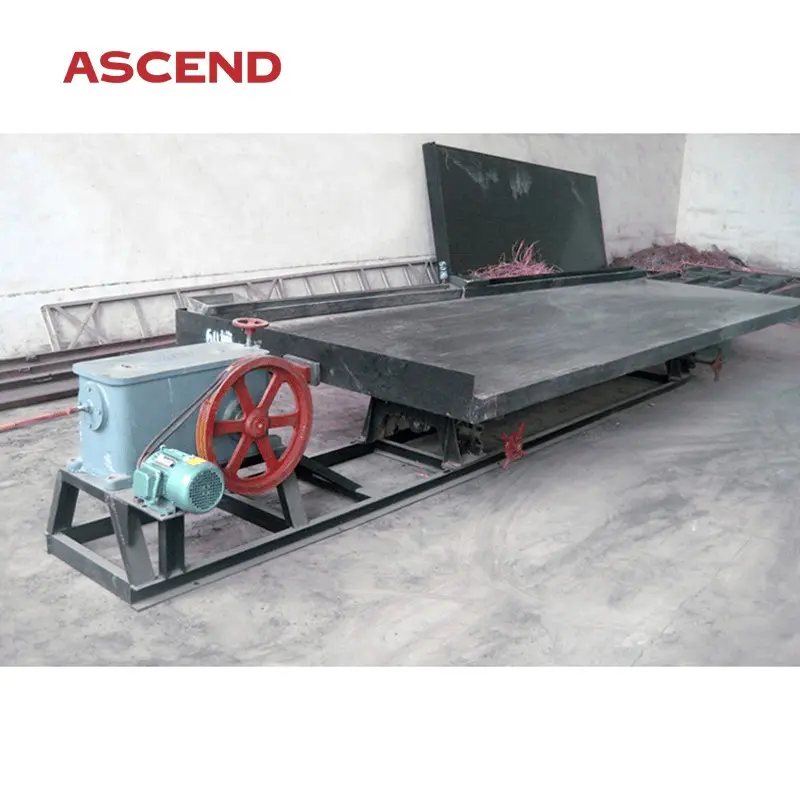 High-Quality Gold gravity beneficiation wet pan mill plant Exporter, Pricelist
