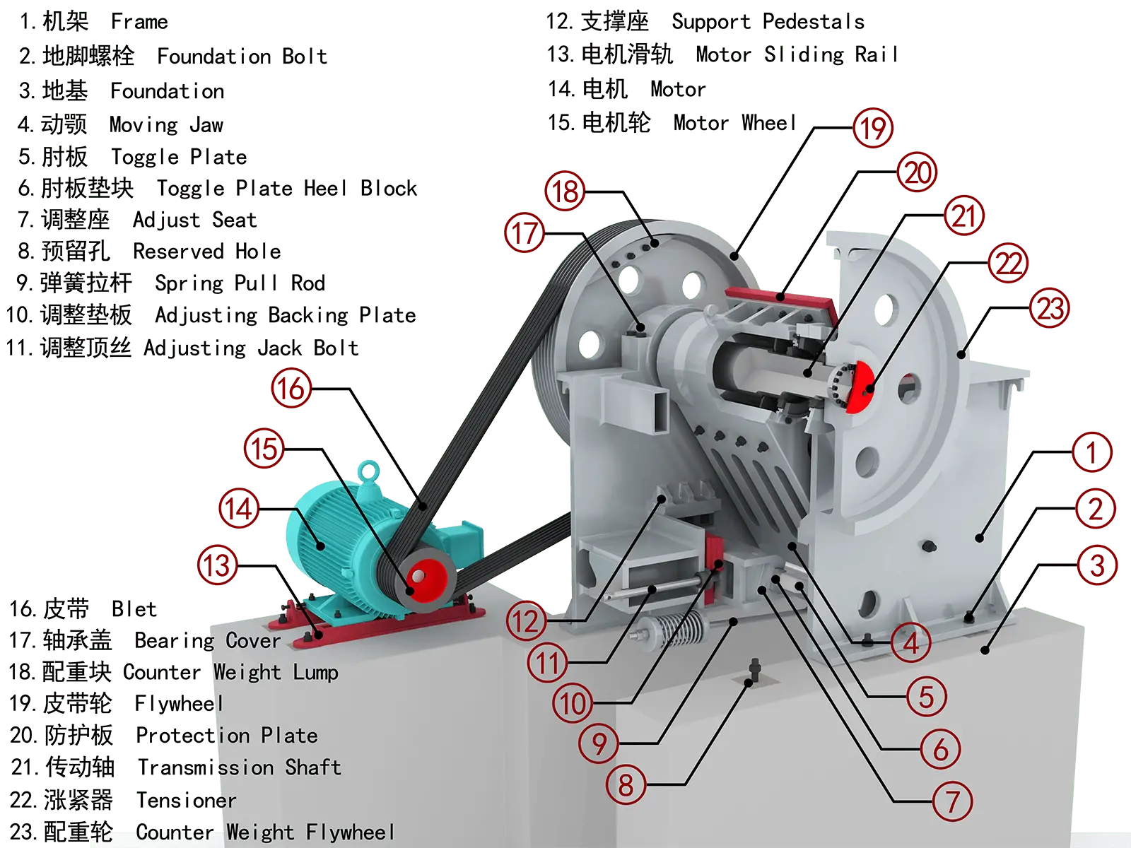 mobile jaw crusher detail4
