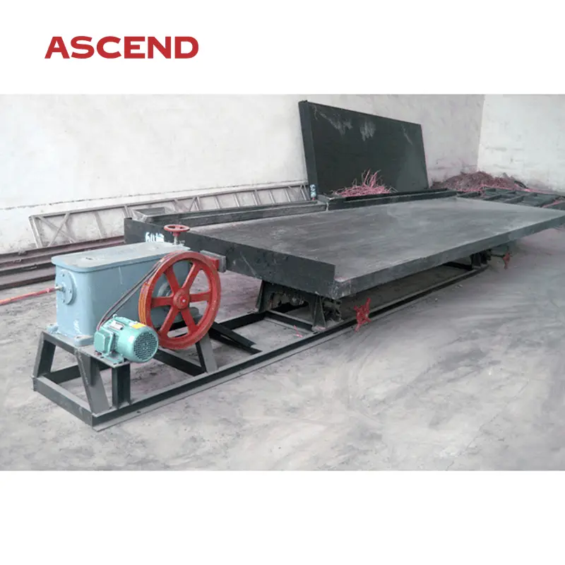 China Gold gravity beneficiation ball mill plant Product, Factory