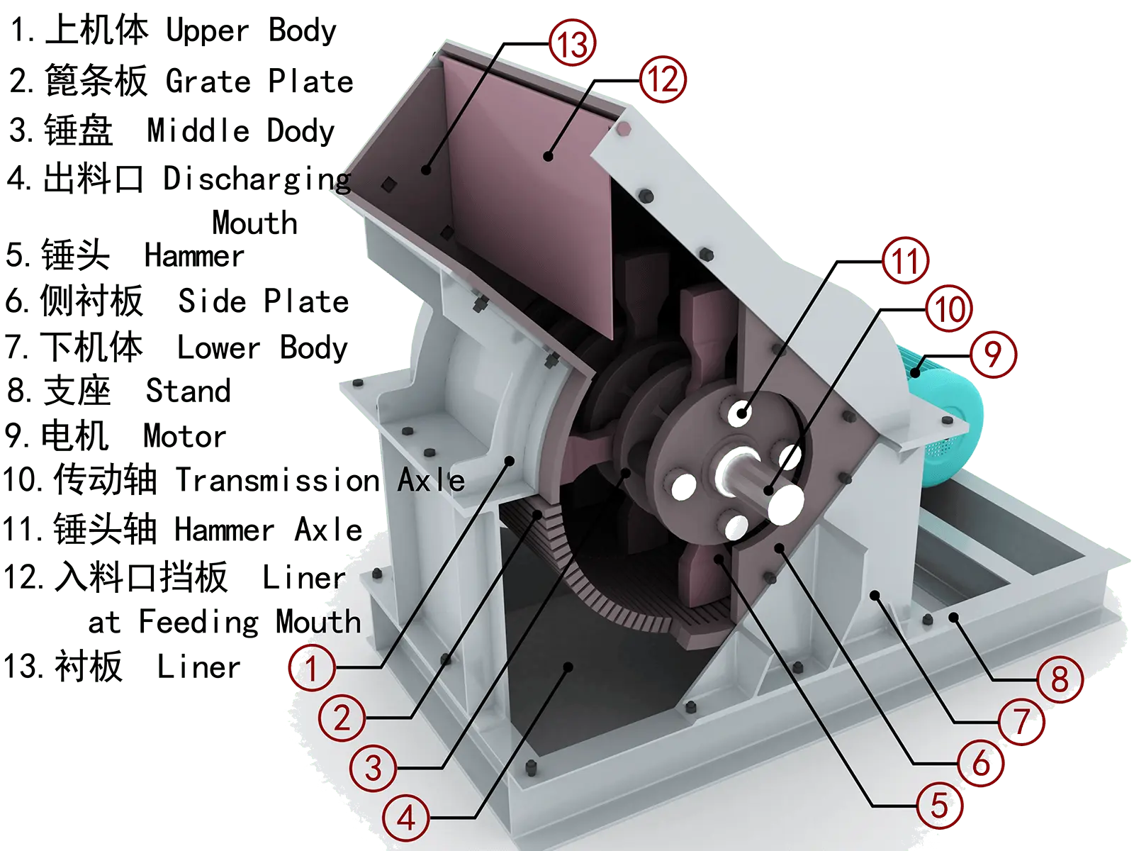 mobile hammer crusher1
