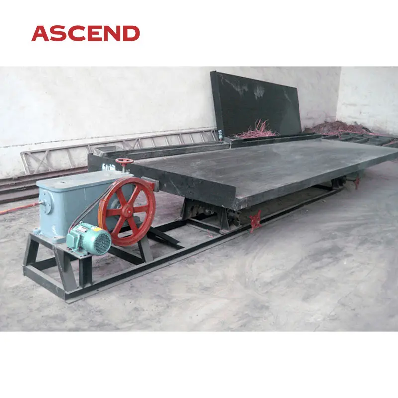 China Shaking table gravity separation machine for beneficiation Manufacturer, Products