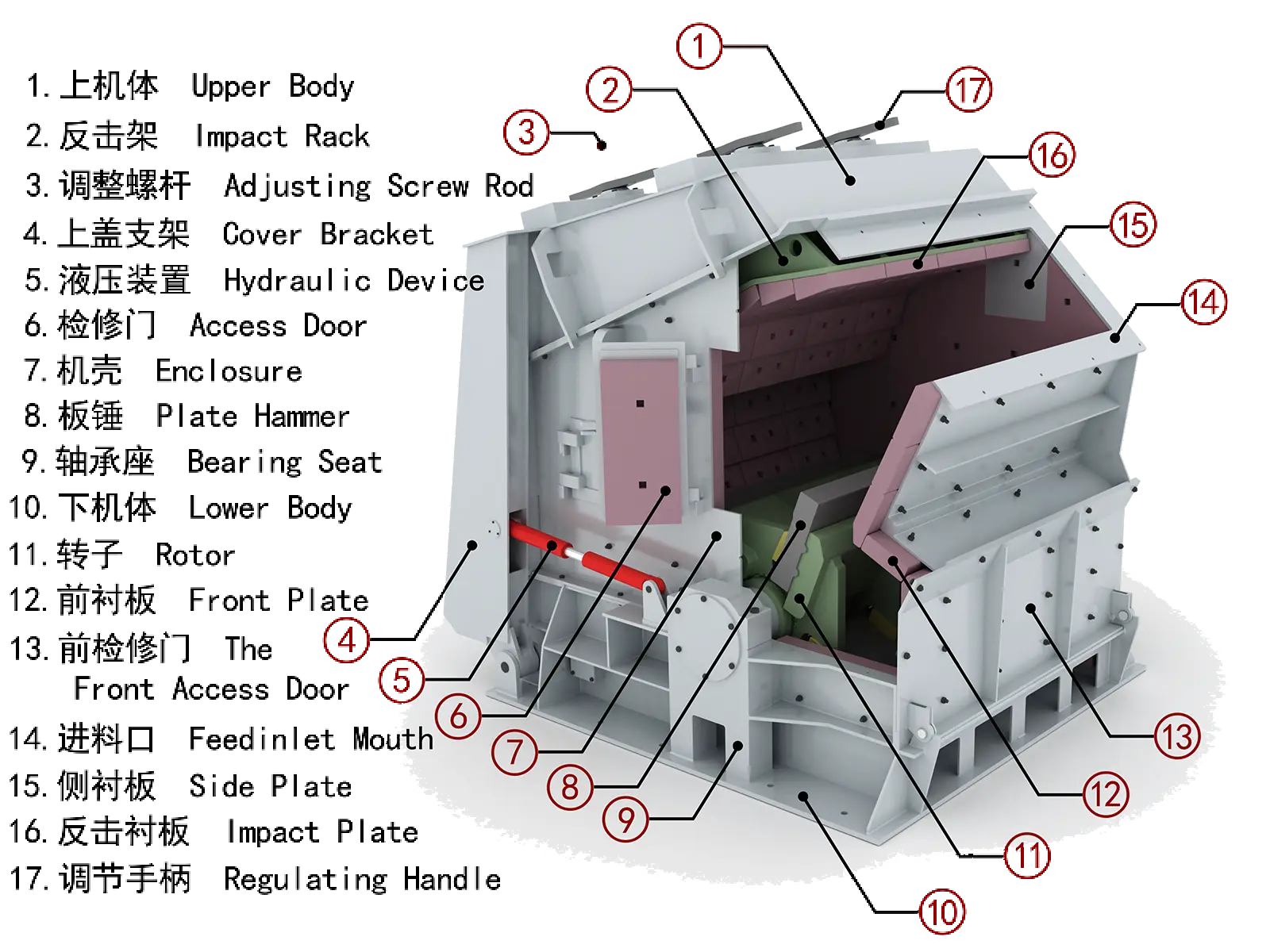 Diesel impact crusher working principle diagram