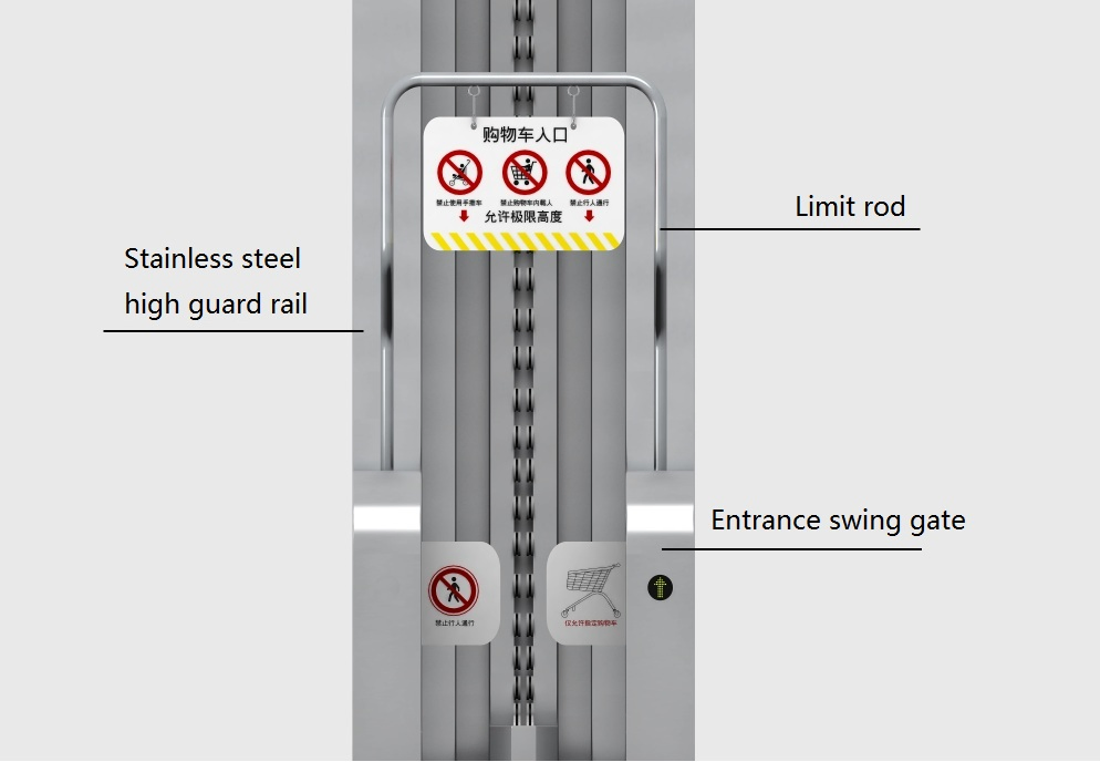 Shopping Supermarkets Preferred Syney Vvvf Good Price Trolley Cart Escalator