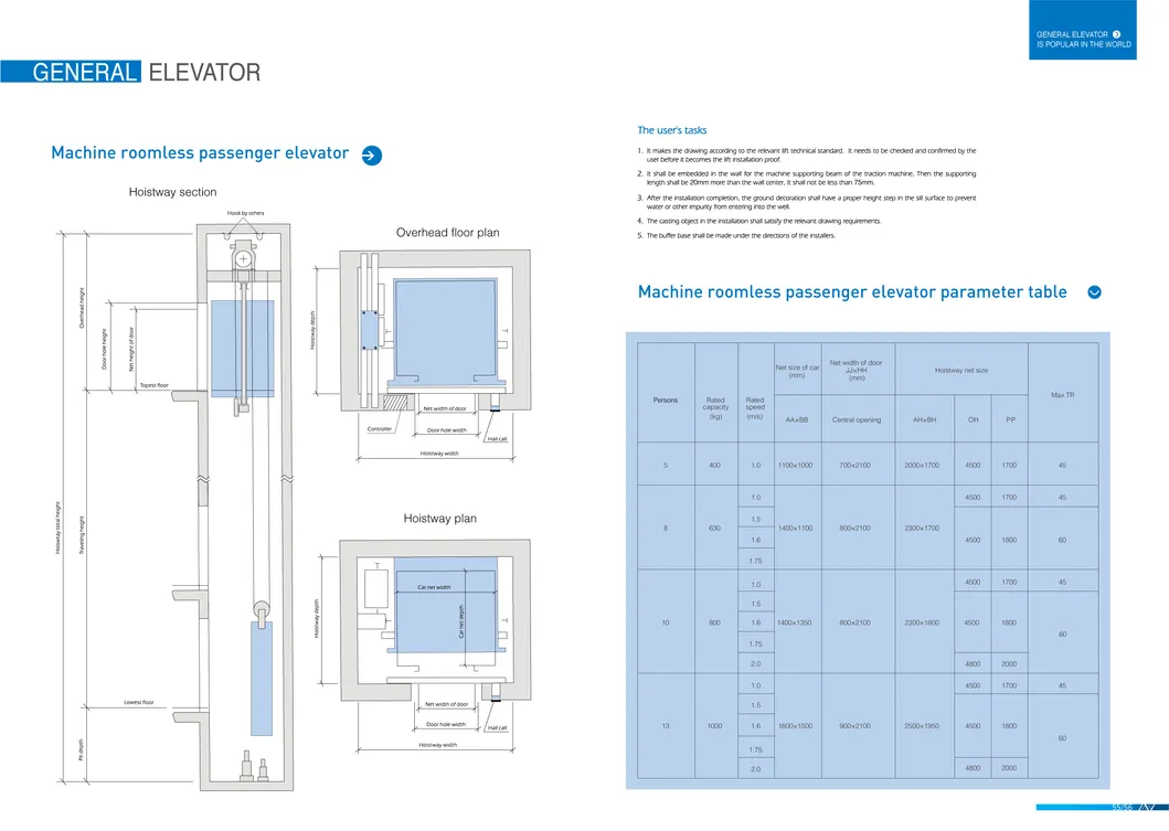 Elevator Engineering