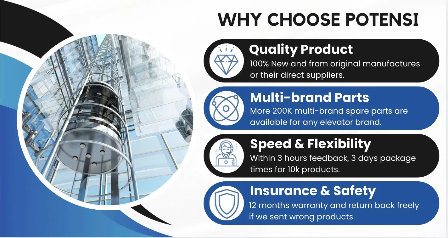 Elevator Test Tool Overview