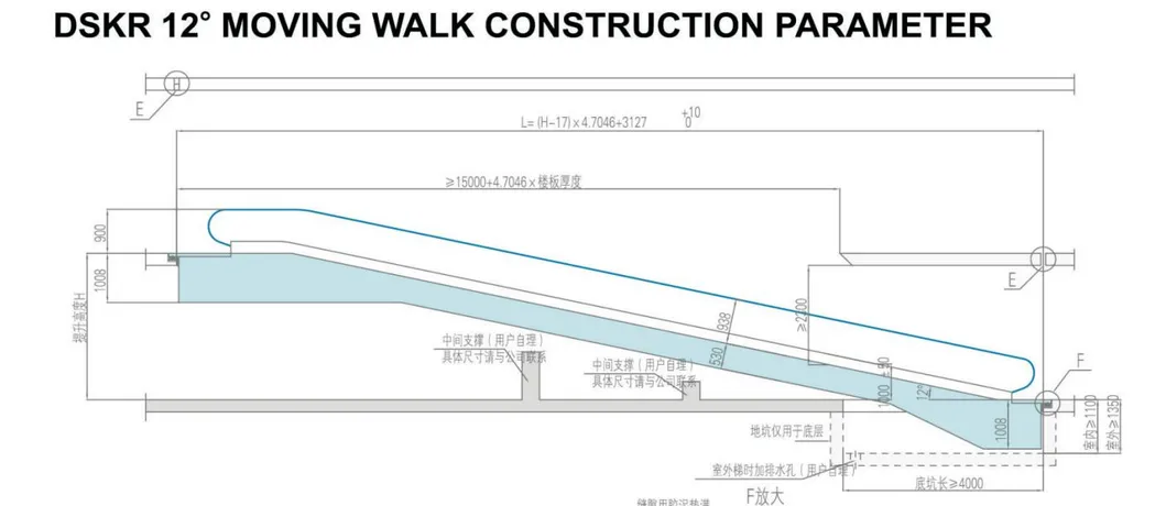 Moving Walk Technical Drawing 2