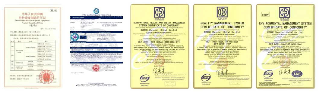 Certificates Overview