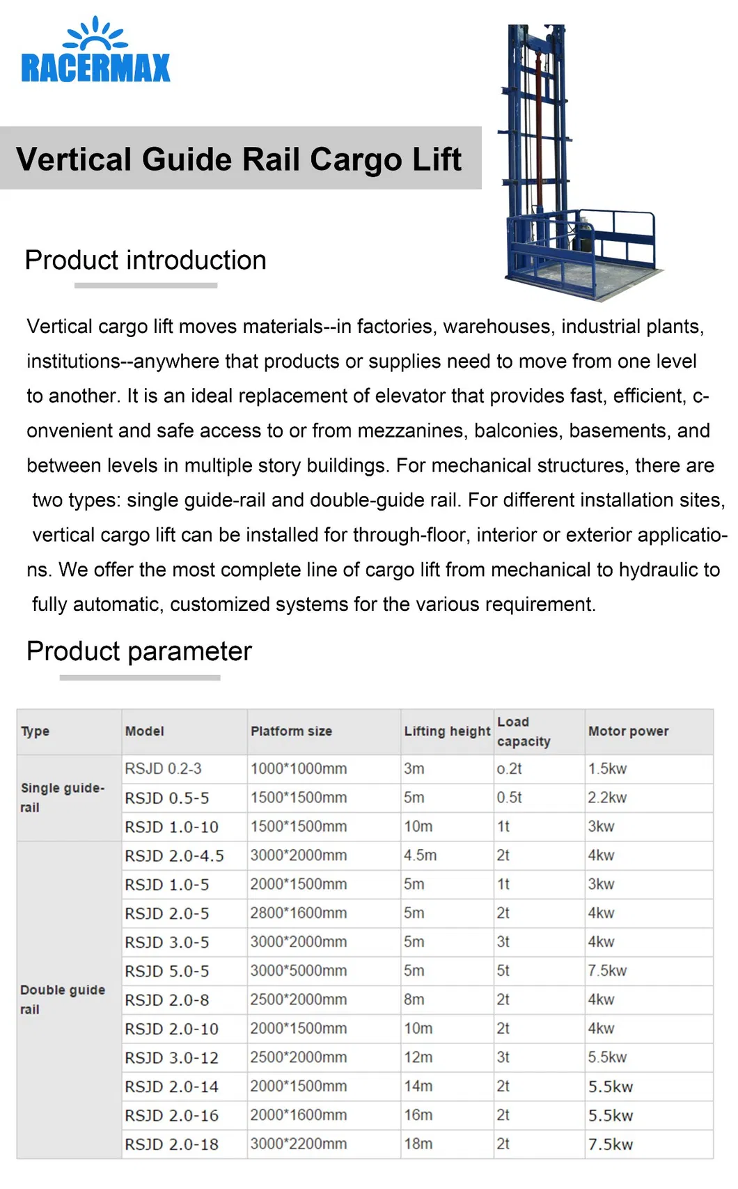 Cargo Lift Specifications