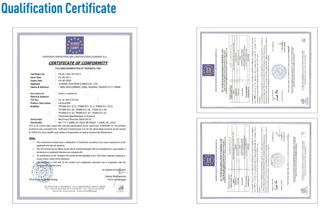 Quality Certifications