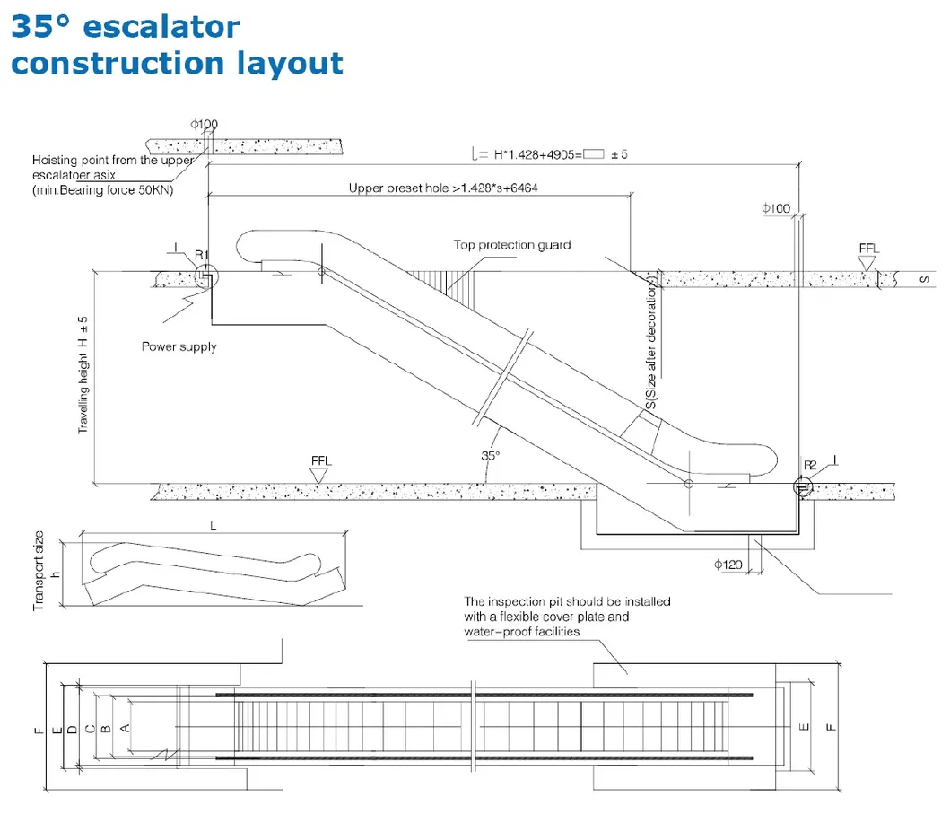 35 Degree Escalator Design