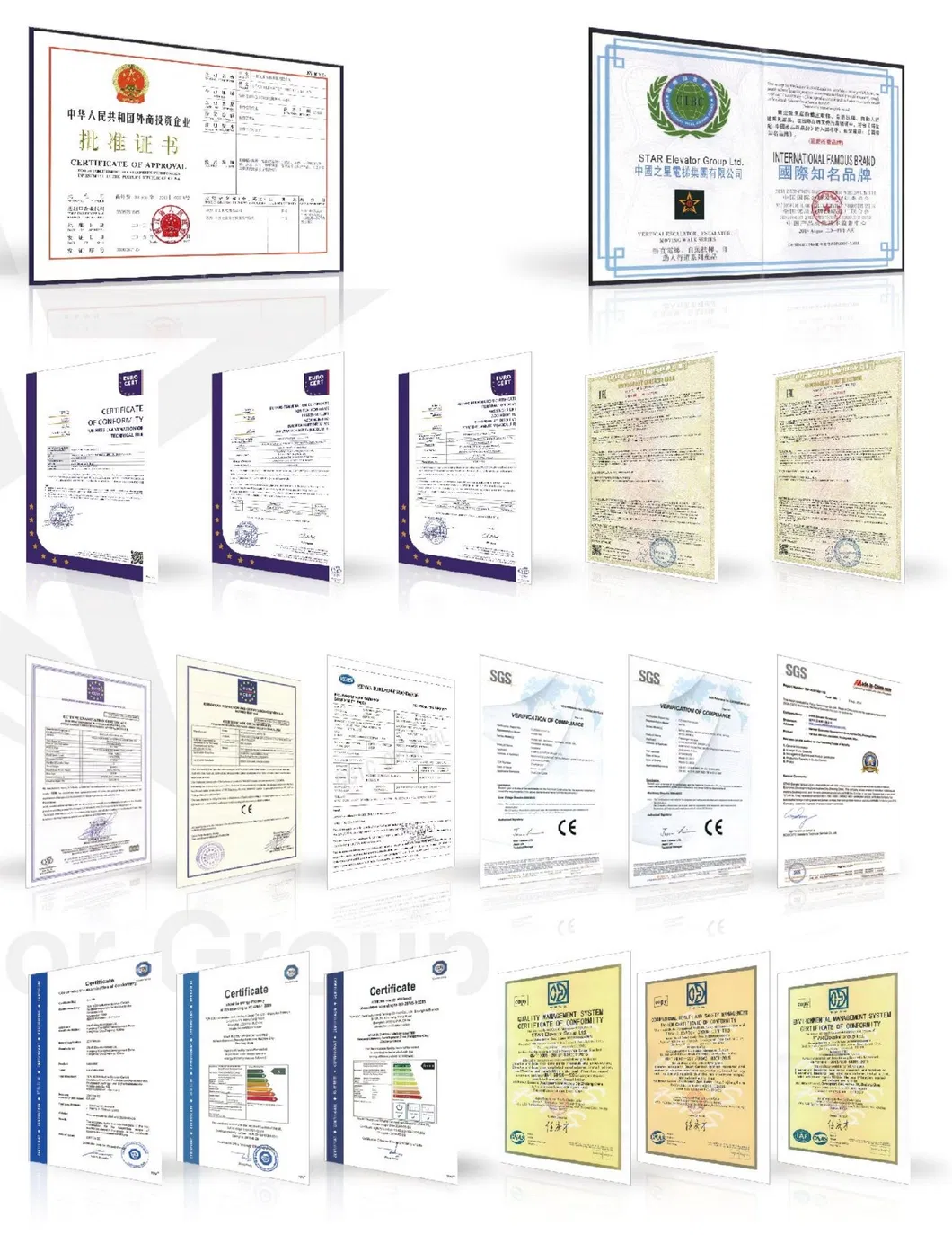 Certifications