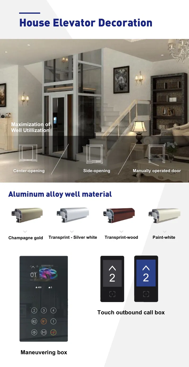 Home Elevator Overview