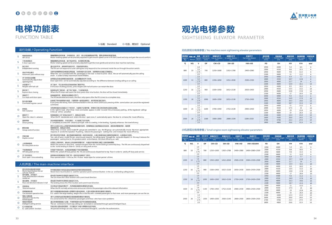 Elevator Stainless Steel Passenger Elevator