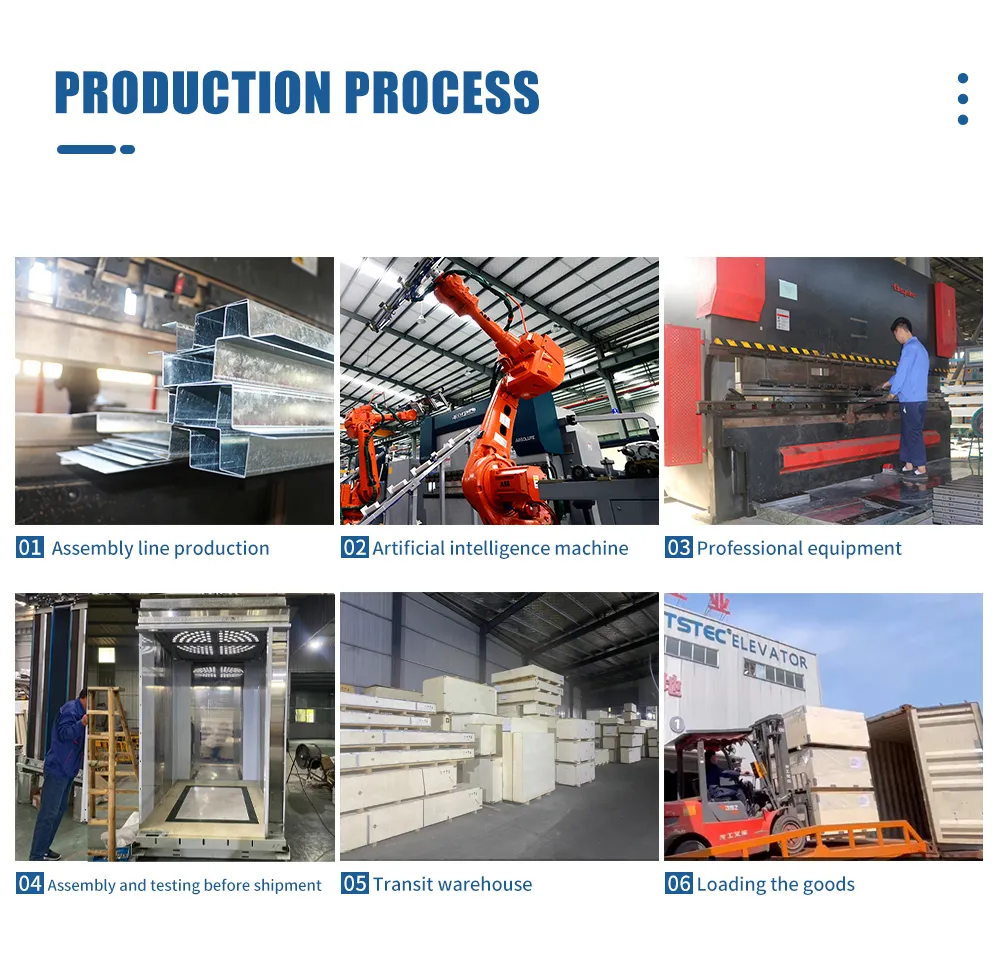 Production Process