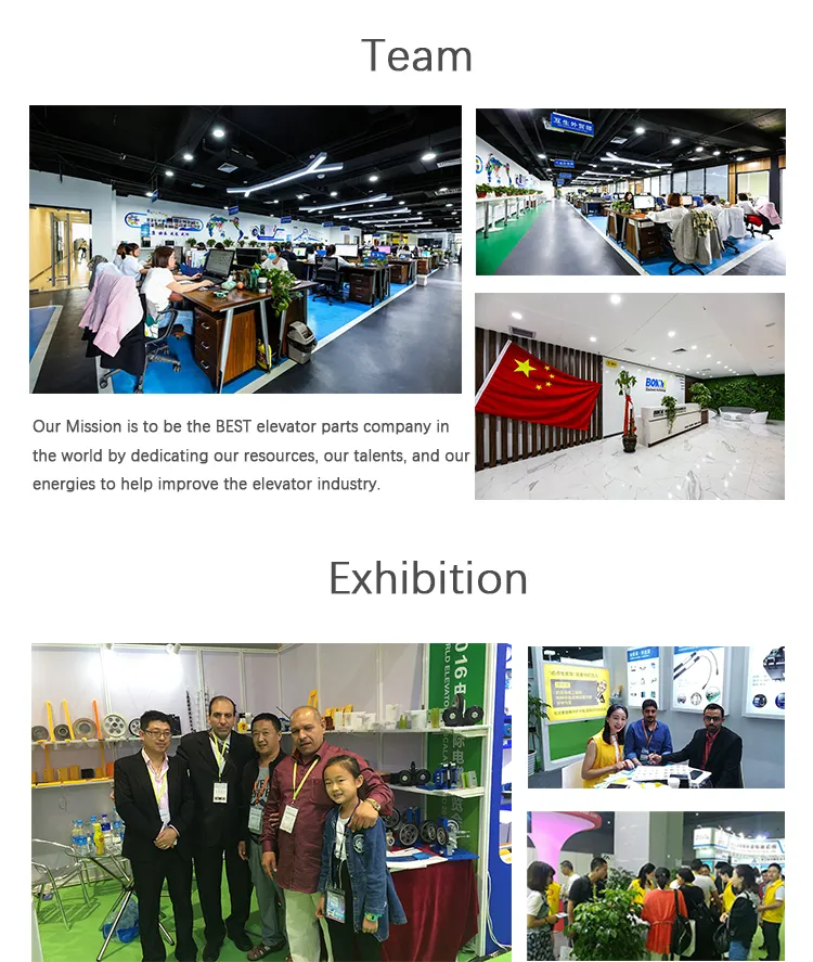 Quality Control and Manufacturing