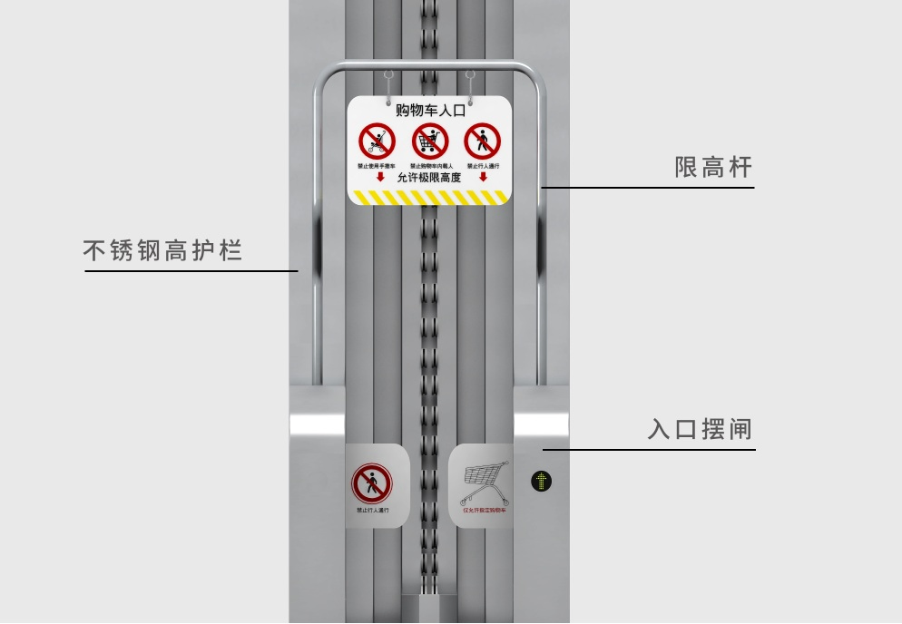 Factory Recommended Good Price Trolley Cart Transporter Escalator for Suparmarkets