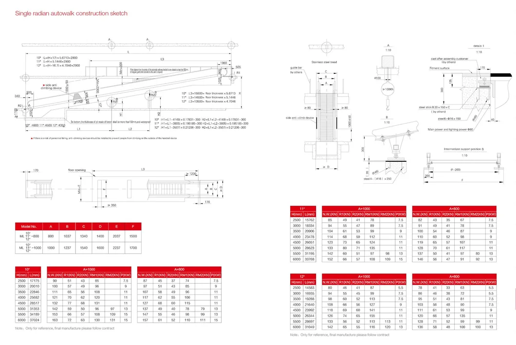 Moving Walk Details 4