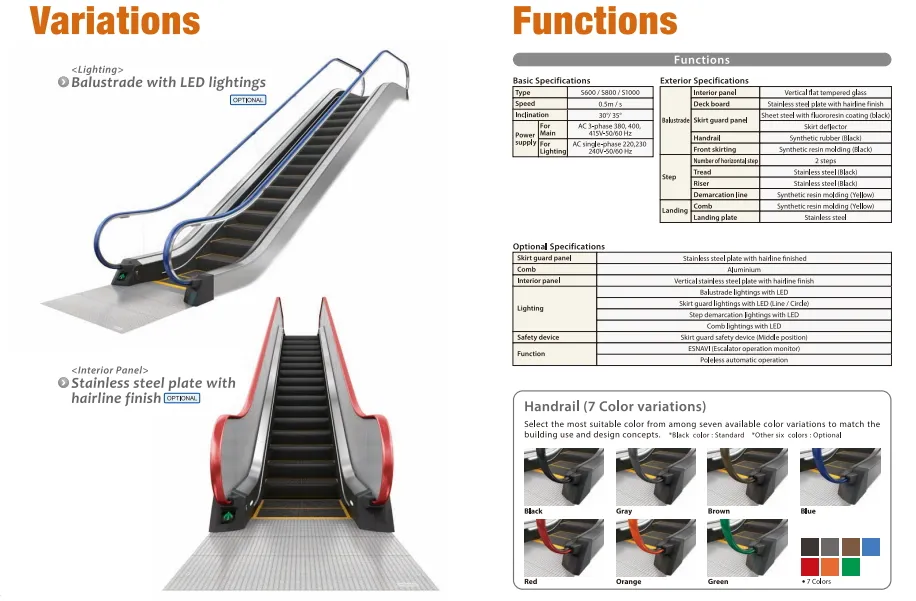 Escalator for Shopping Mall & Commercial Center