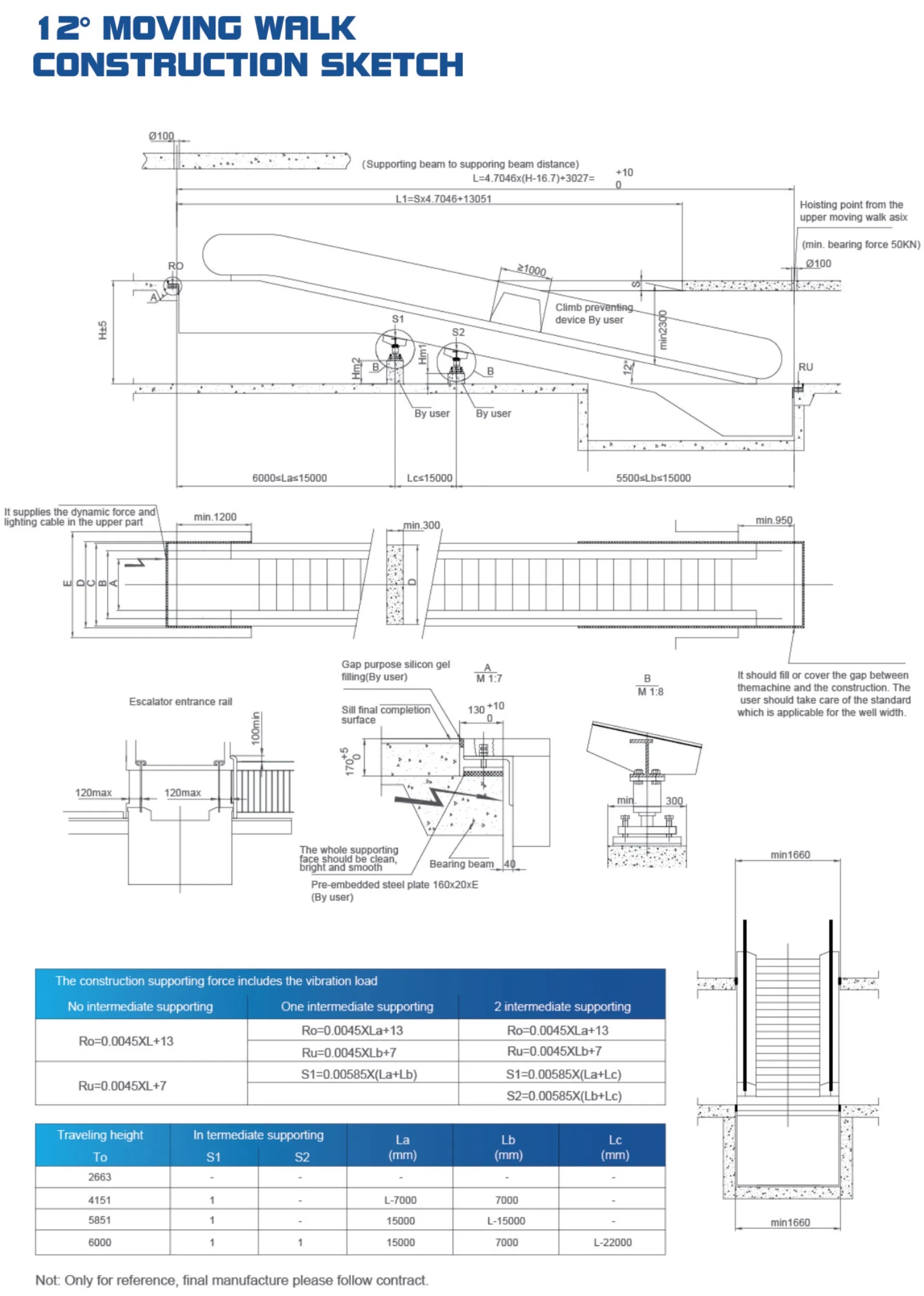 Elevator Product Display 3