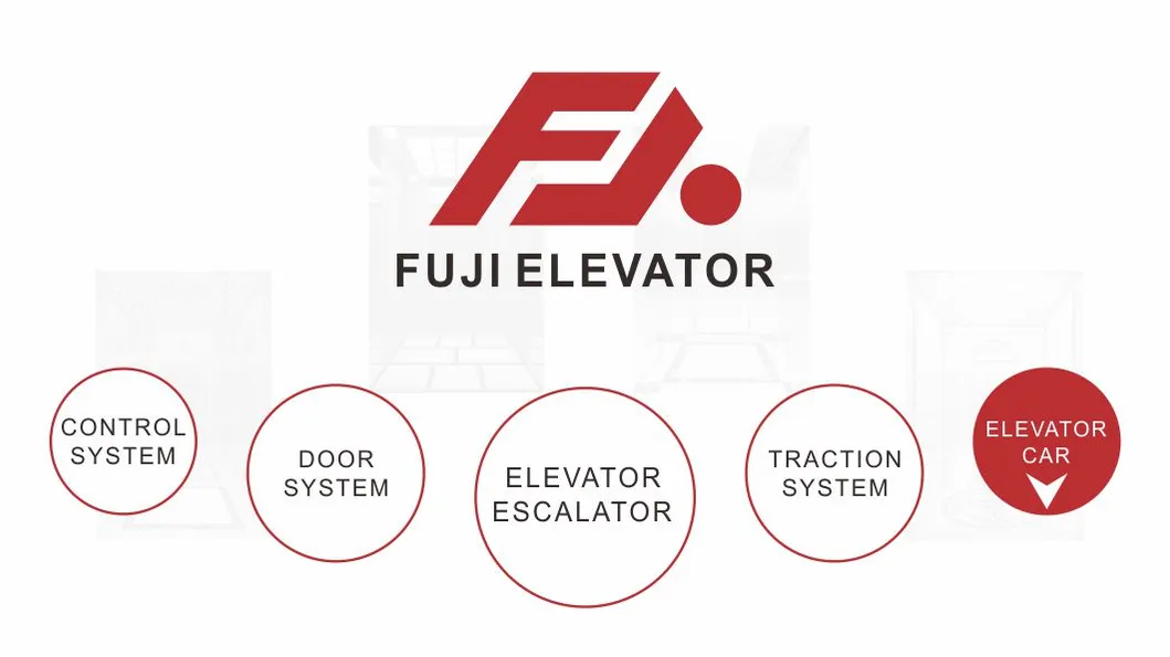 Sightseeing Elevator Car Decoration Overview