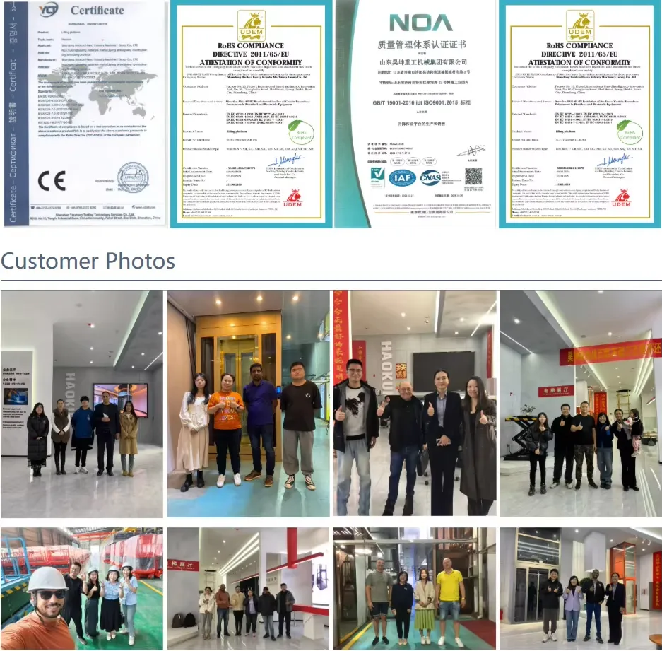 Certification Documents