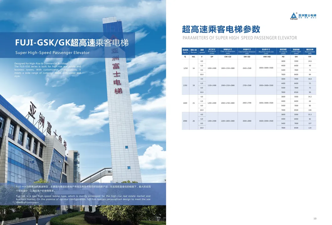 Elevator Stainless Steel Passenger Elevator