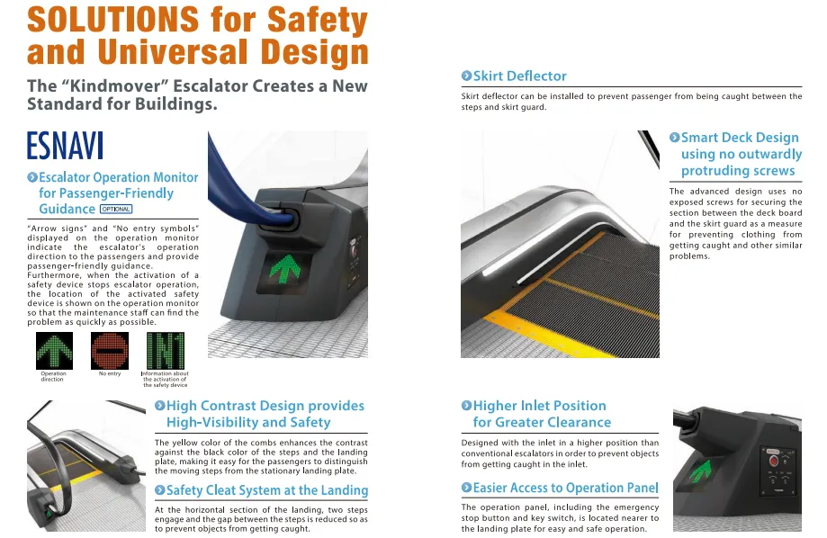 Escalator for Shopping Mall & Commercial Center