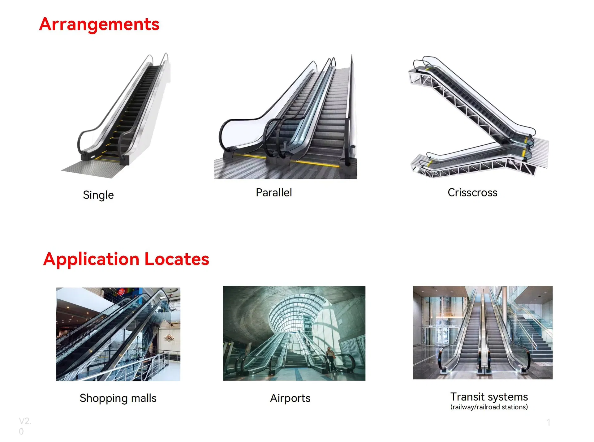 Architectural Focal Point