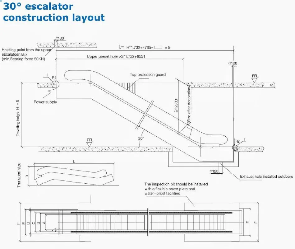 30 Degree Escalator Design
