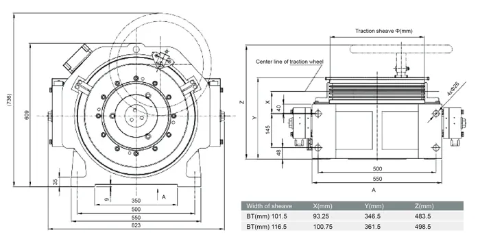 Traction Machine Overview