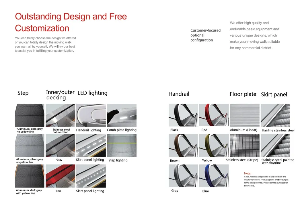 Moving Sidewalk View