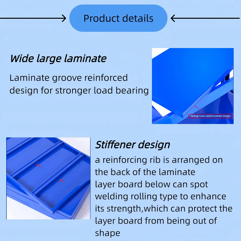 Laminate Design