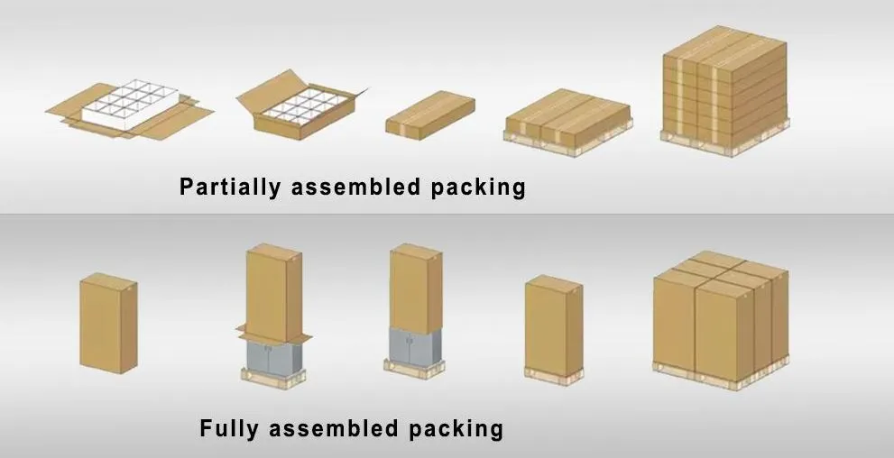 Packaging