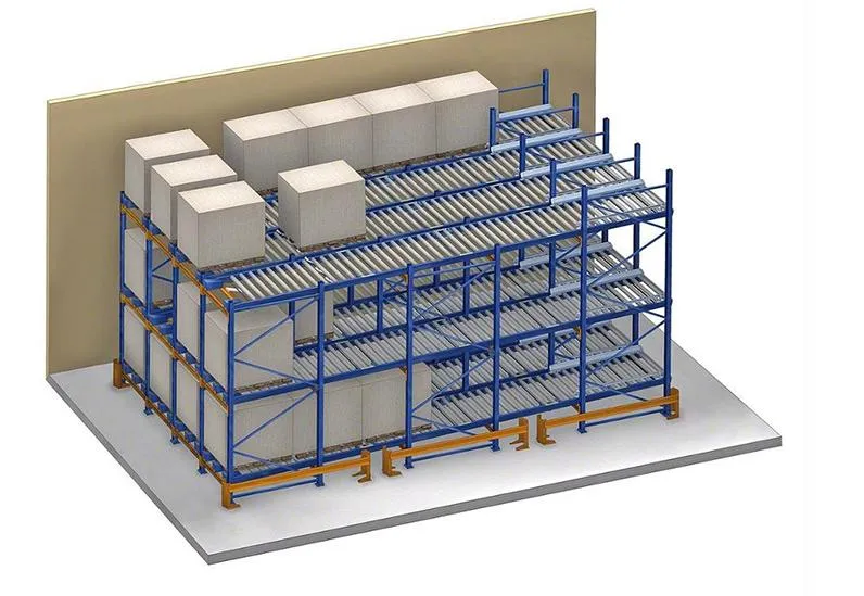Gravity Flow Racking System