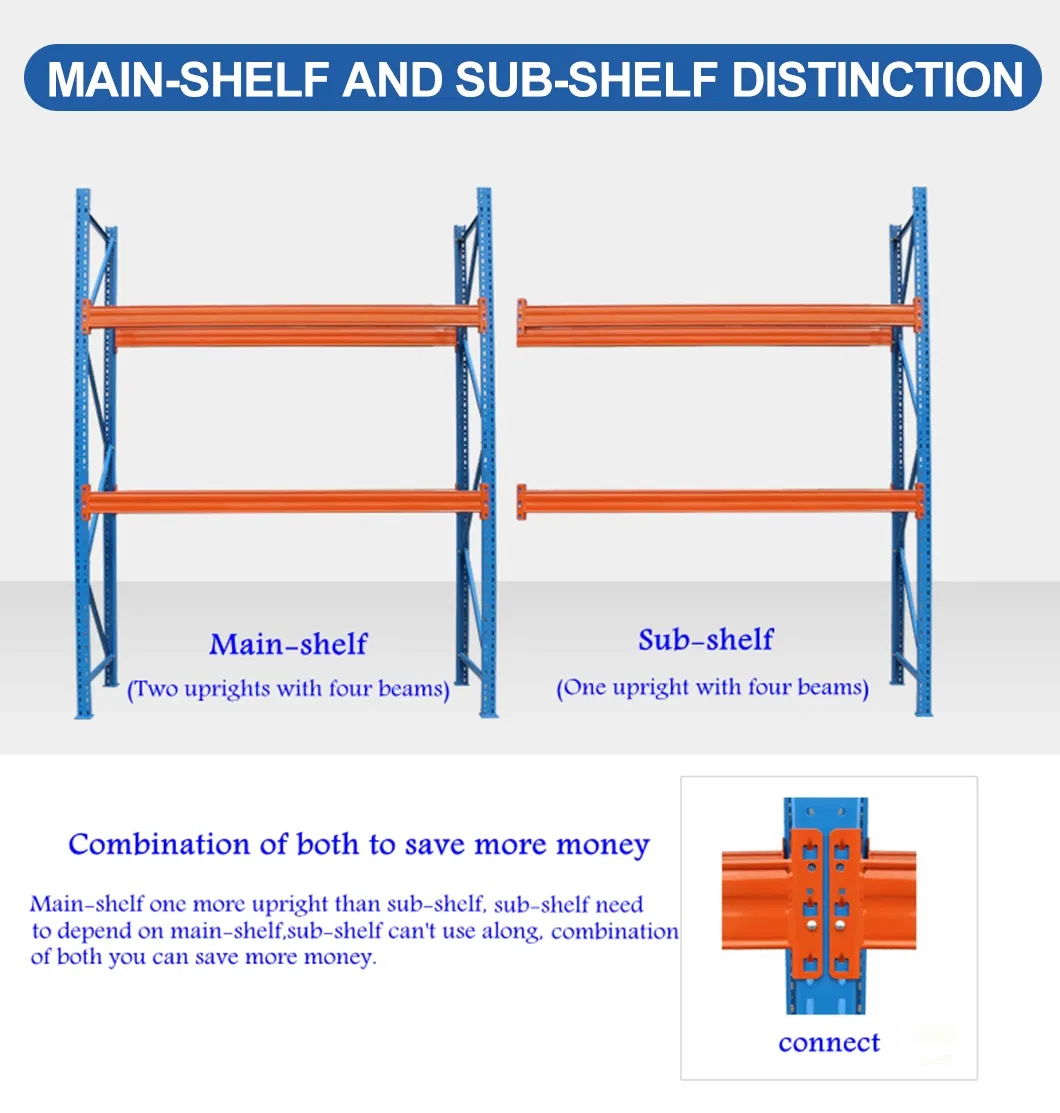 Industrial Racking 3