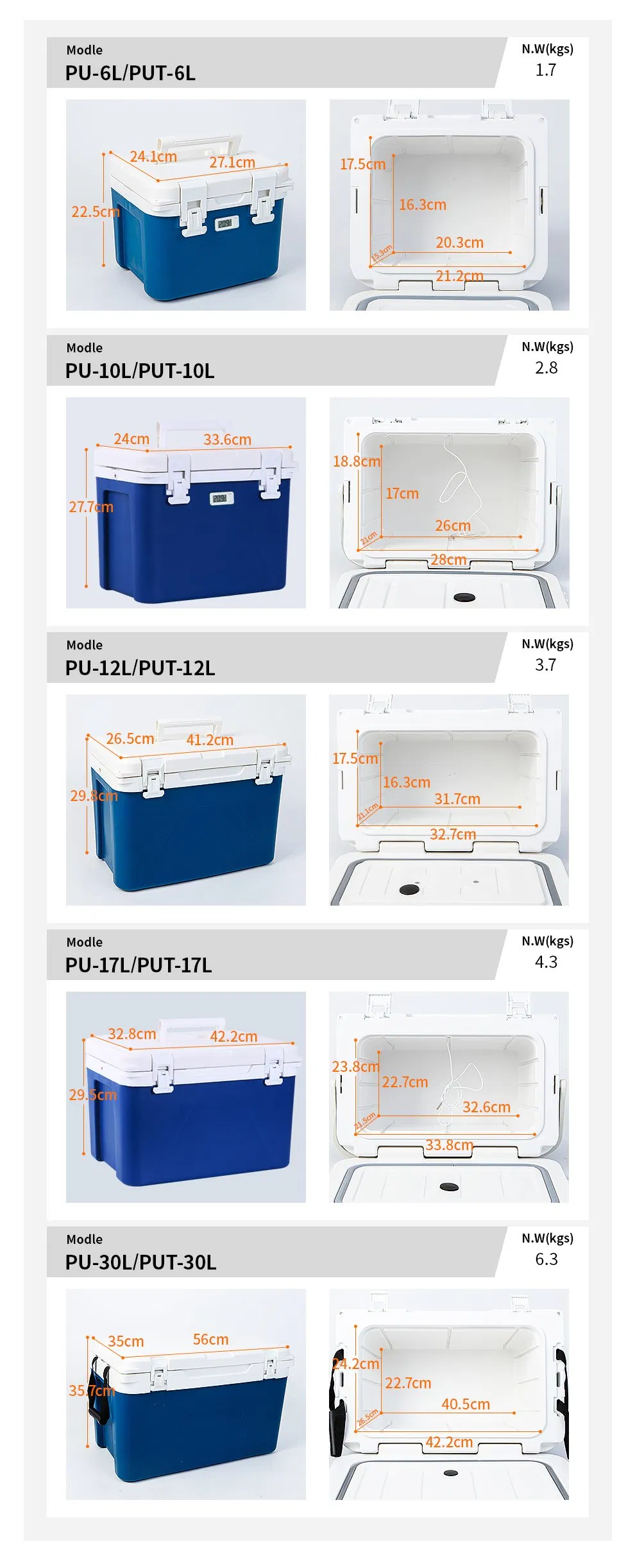 Product Model Range