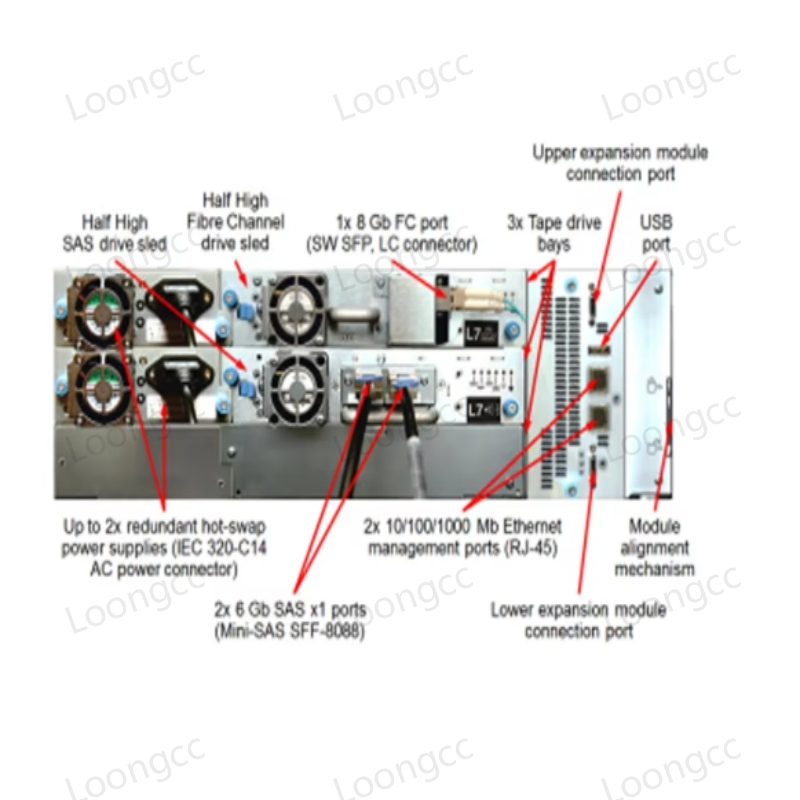 New Original Ts4300 Tape Library Main Enclosure Secure Long Term Data Storage *2 Lto 8 Half Height Drives