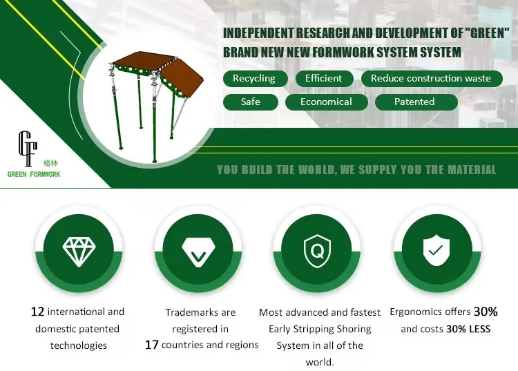 Formwork System Overview