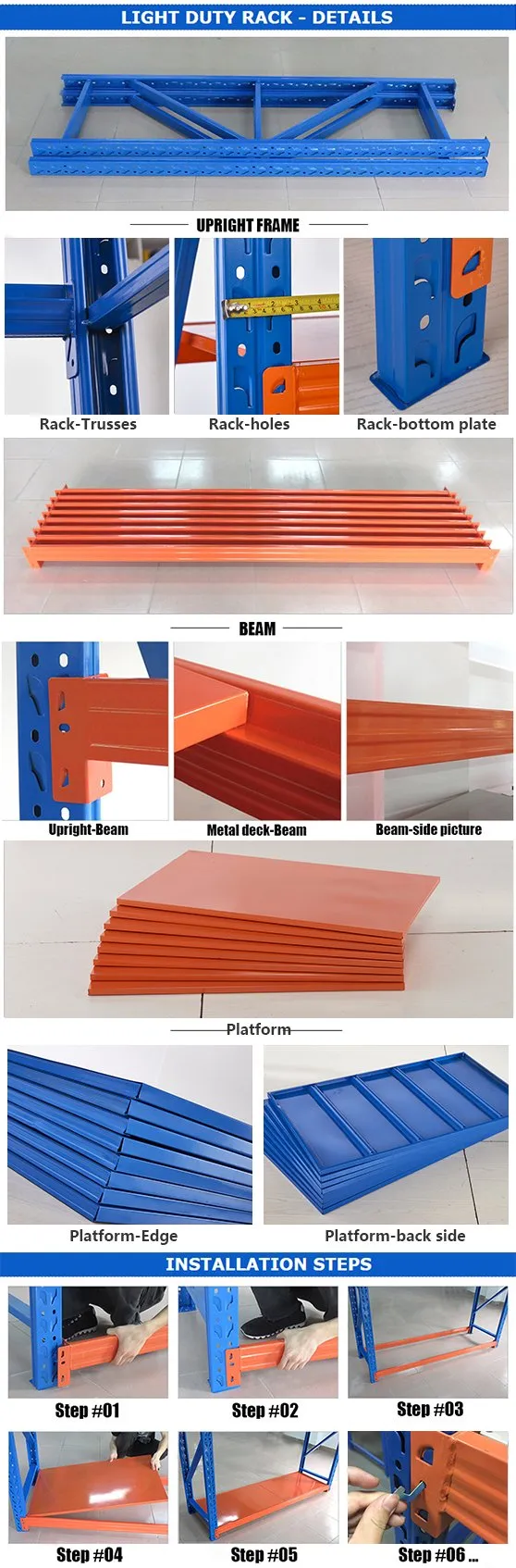 Racking System Display 7
